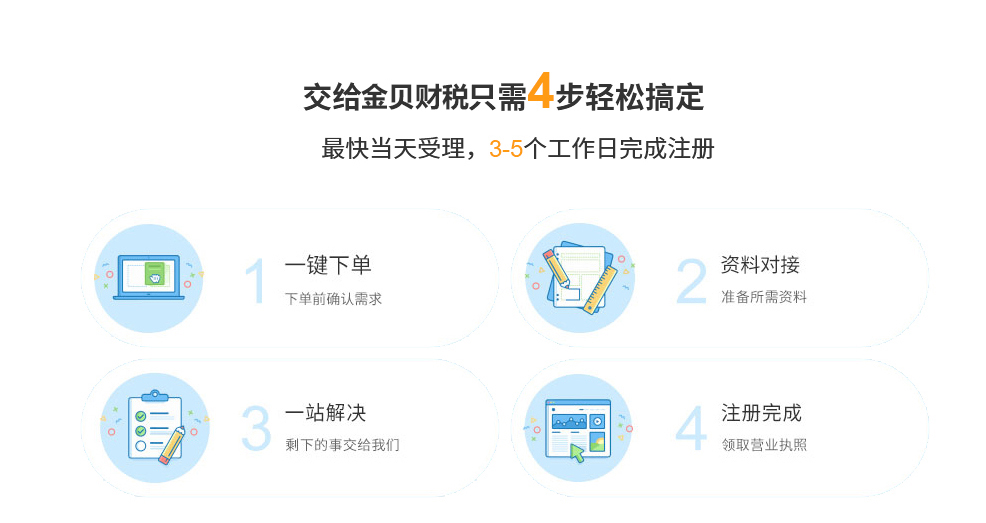 上海奉贤注册公司代理4步骤