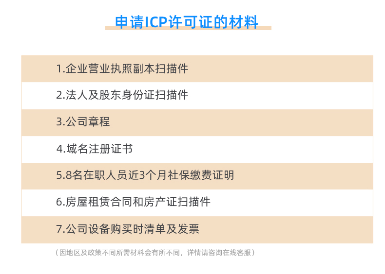 ICP经营许可证办理(图4)