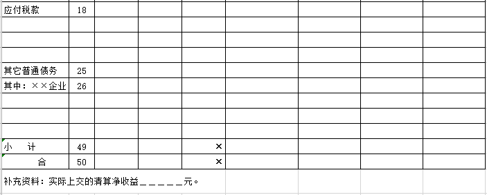 债务清偿表模板(图2)