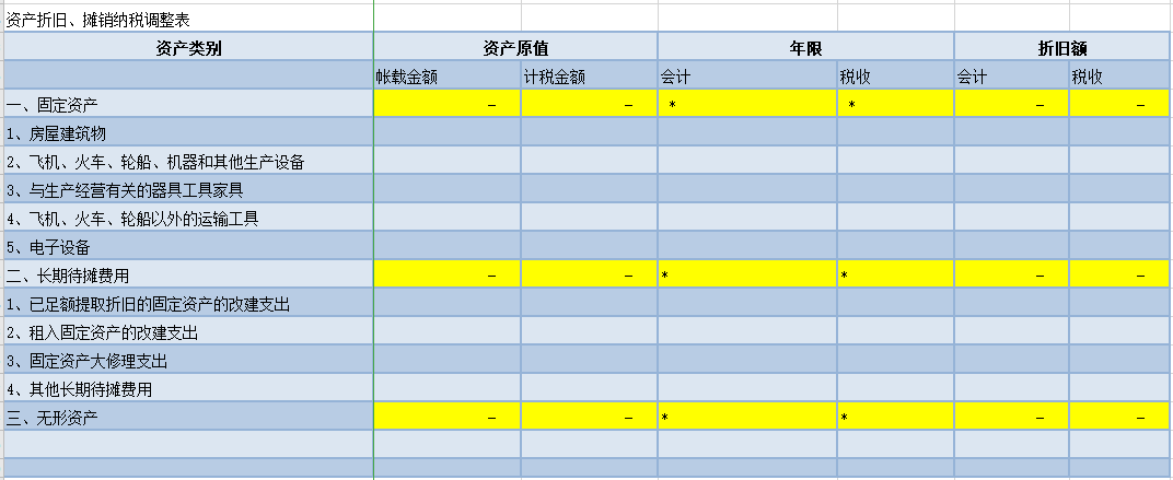 应纳税所得额调整计算表模板(图10)