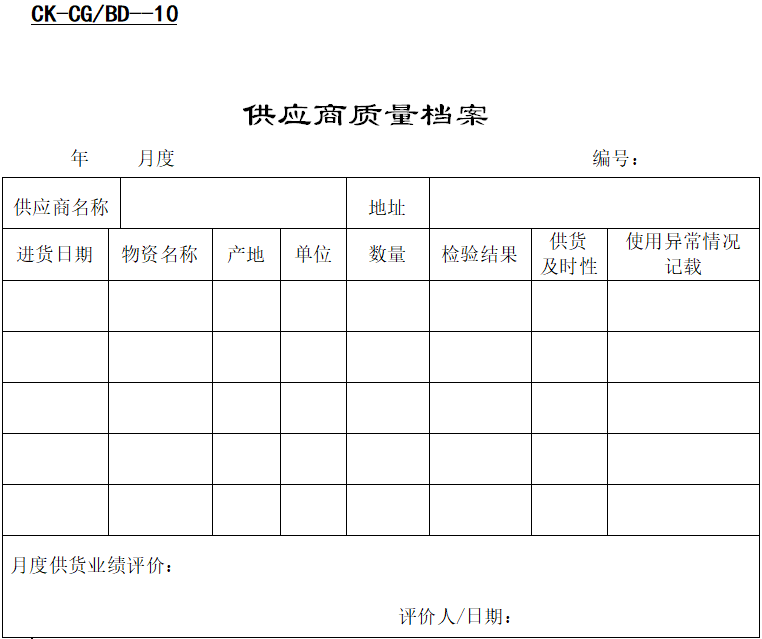 供应商质量档案表样本(图1)