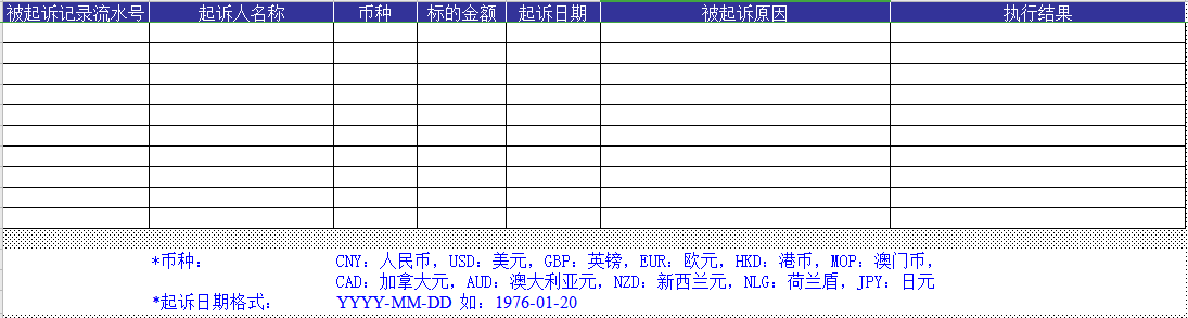 借款人基本信息模板(图8)