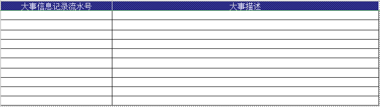 借款人基本信息模板(图9)