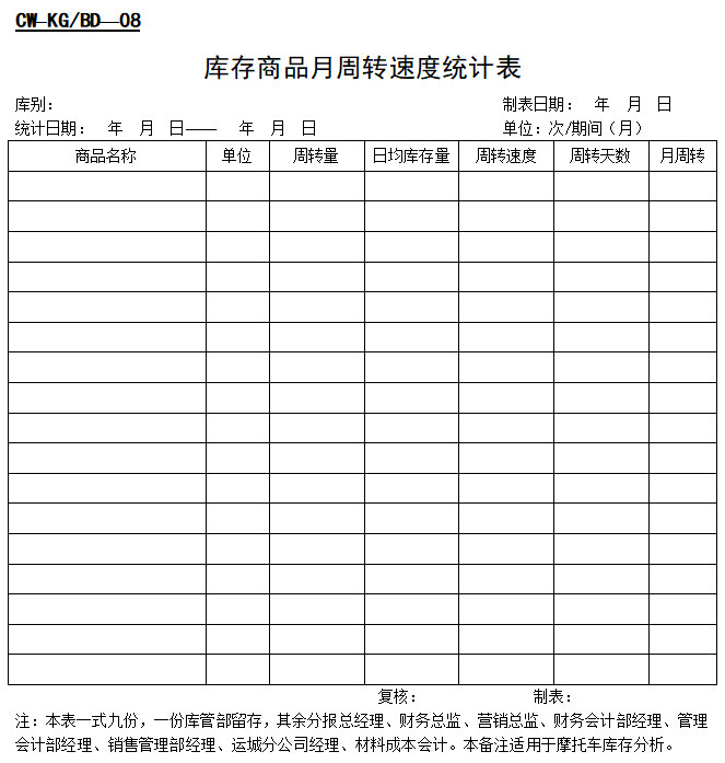 库管部表格大全(图2)