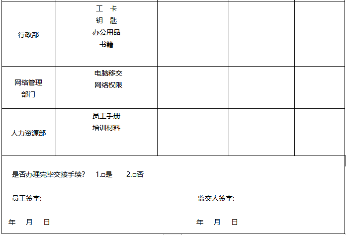 离职移交表模板(图2)