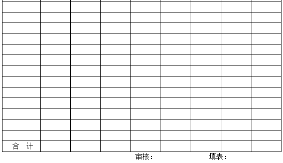 滞销产品月报表(图2)