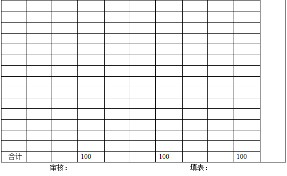 应收账款及应收票据日报表(图2)