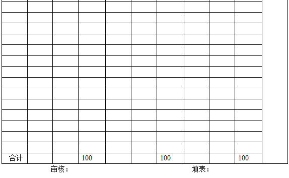 应收账款及应收票据月报表(图2)