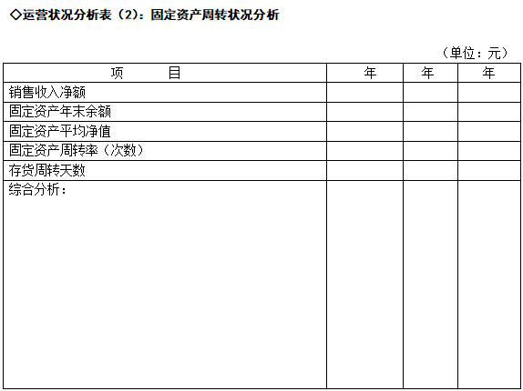 运营状况分析表(图2)