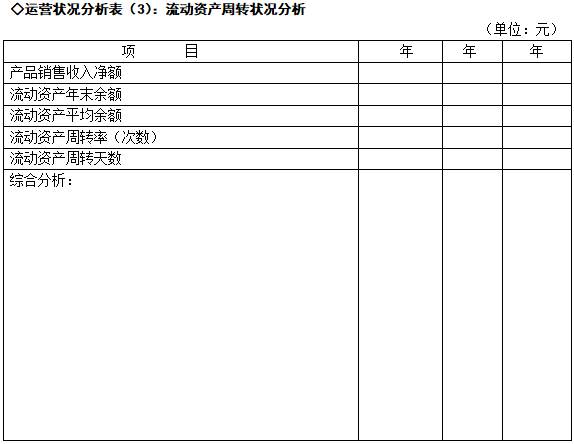 运营状况分析表(图3)