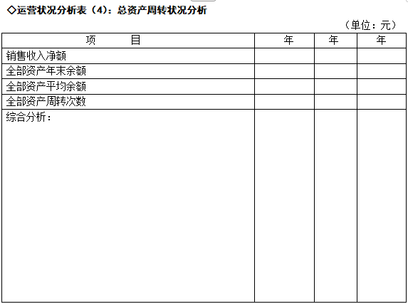 运营状况分析表(图4)