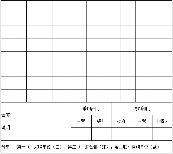 采购申请单表格模板(图2)