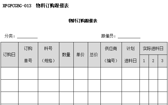 物料订购跟催表(图1)