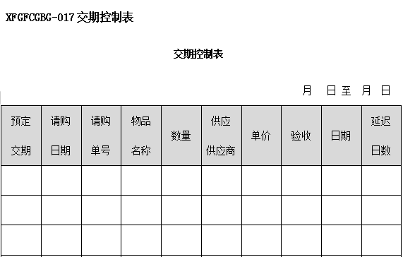 交期控制表(图1)