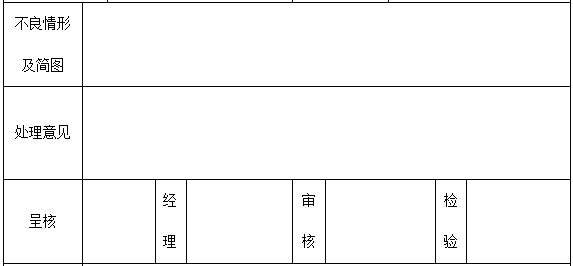 不合格通知单(图2)