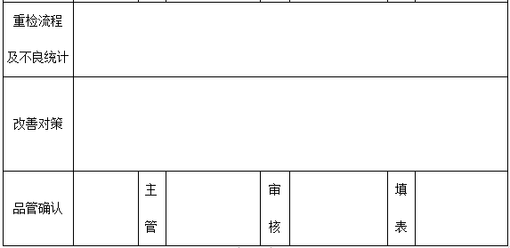 不合格通知单(图3)