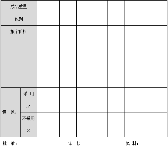 供应商产品直接比价表(图2)
