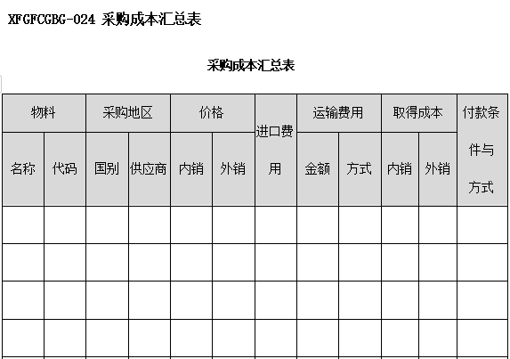 采购成本汇总表模版(图1)