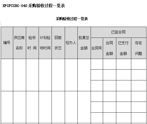 采购验收过程一览表(图1)