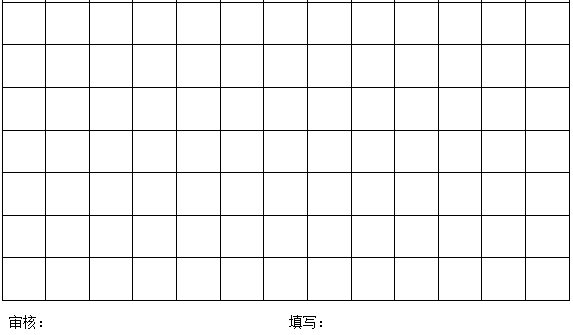 采购产品质量控制表(图2)