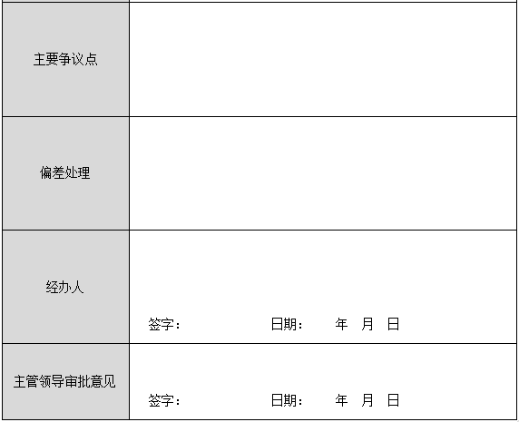 物料内容偏差处理一览表(图2)