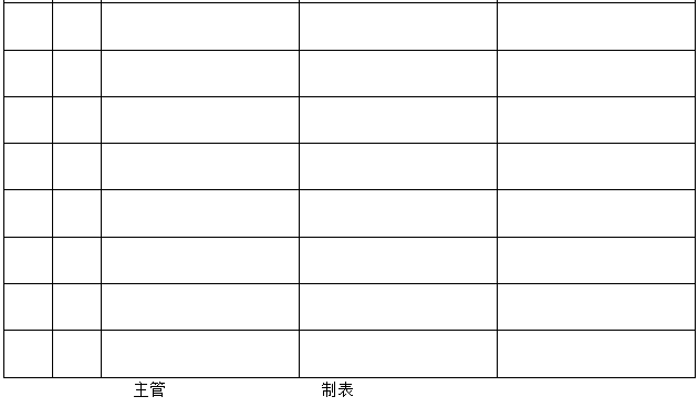 备用金明细表(图2)