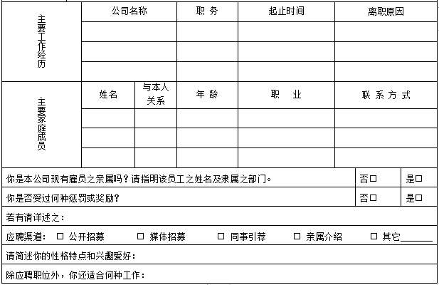 应聘人员登记表模板(图2)
