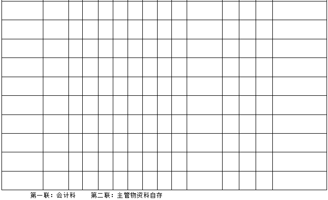 存货盘点与帐面调节表(图2)