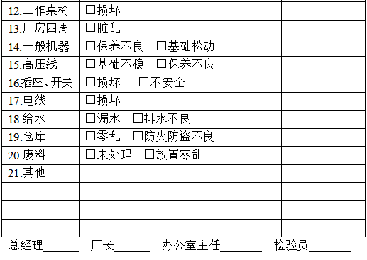 安全检查表(图2)