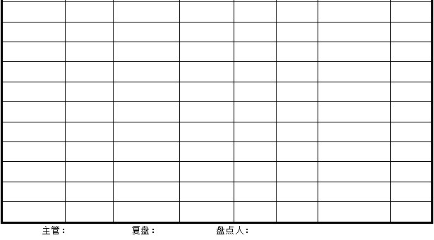 材料、副料盘点清册(图2)