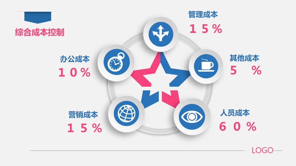 年终总结ppt模板下载 商务融资报告ppt 蓝色(图26)