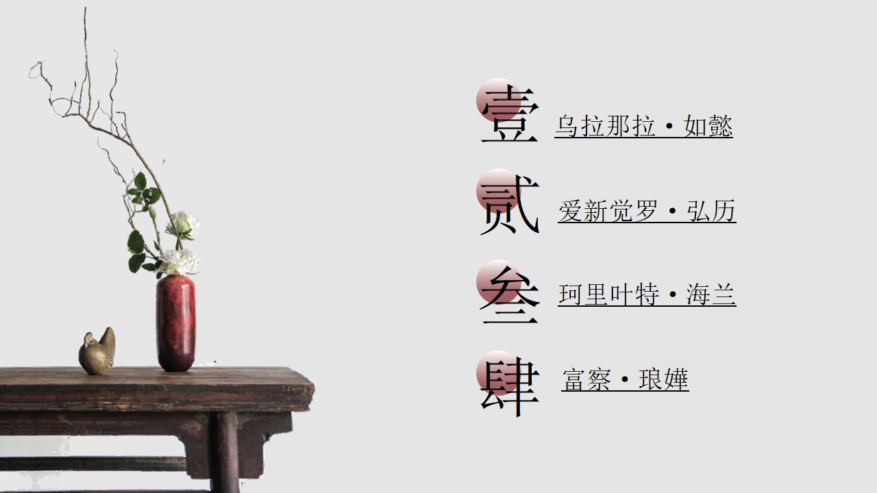 如懿传器皿ppt 介绍  中国瓷器ppt模板(图3)