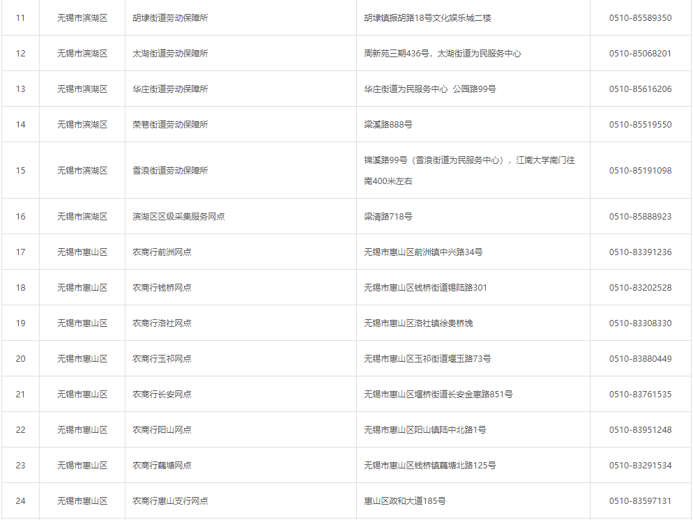 无锡社保局服务解析：操作指南及官方联系方式(图2)